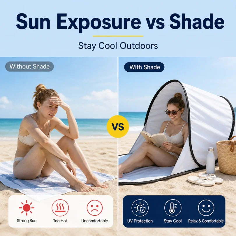 Shoreline Pop-Up Beach Sunshade